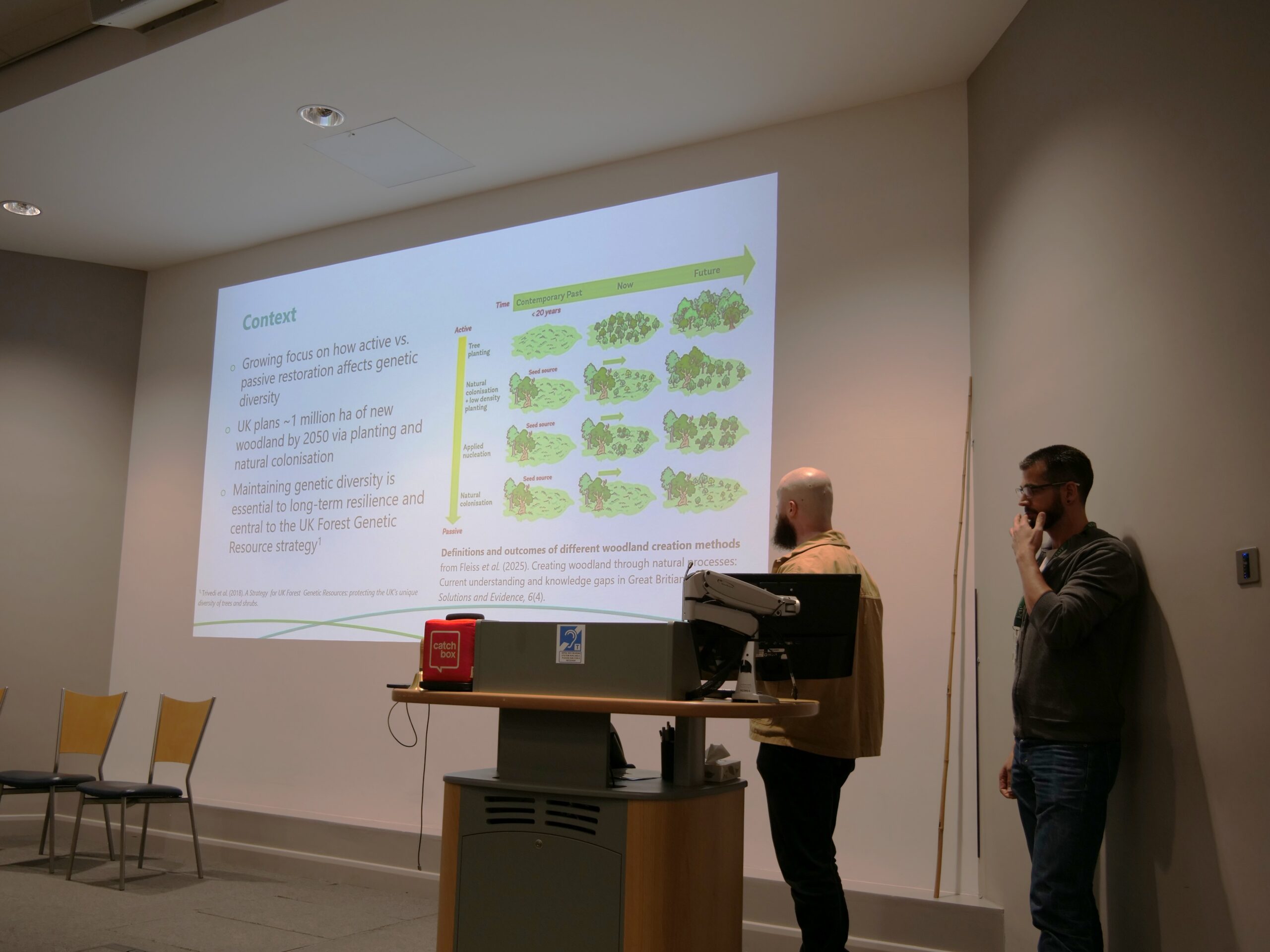 A presentation slide is projected onto a white wall in a lecture room. The slide includes text titled ‘Context’ and a diagram showing woodland development over time, from contemporary past to future, illustrated with green tree and forest graphics. In the foreground, two adults stand beside a lectern with a computer and cables, facing the projected slide. Empty chairs are visible to the left, and ceiling lights illuminate the room.